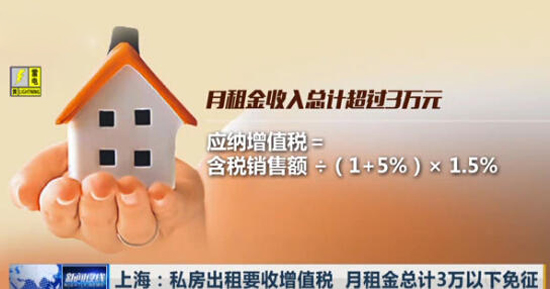 上海私房出租要收增值税 月租金3万以下可免征