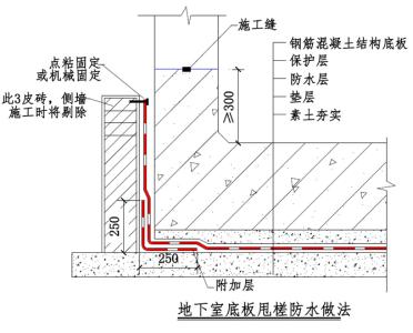 地下室外墙防水施工技术交底